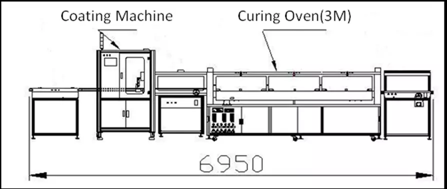 Vollautomatische selektive konforme Beschichtung SMT-PCBA-Beschichtungslinie konforme Beschichtungsmaschine für die PCBA-Fabrik
